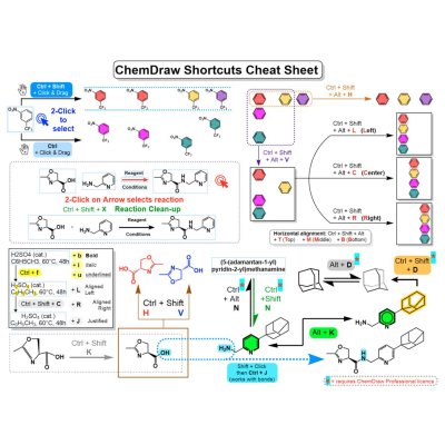 training-revvity-signals-signals-chemdraw