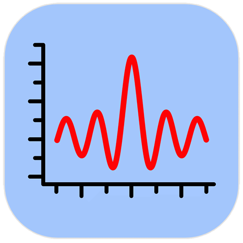 WaveMetrics Logo