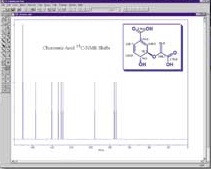 ChemOffice Grundlagen (22.05.2023), Online