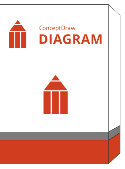 ConceptDraw DIAGRAM 14 Englisch, 10 Nutzer, Lehre